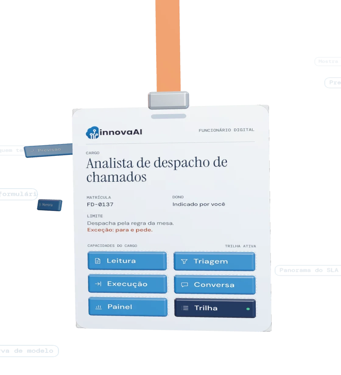 Crachá de um funcionário digital: cargo, matrícula, limite, dono e as capacidades do cargo encaixadas.